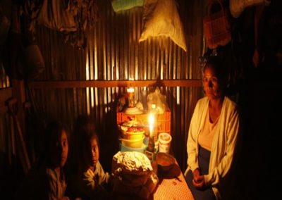 Energy Poverty in India