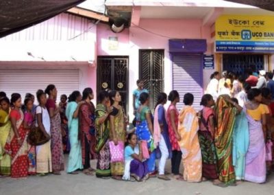 Financial Inclusion of Women in India