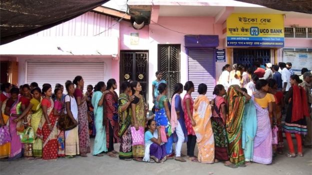 Financial Inclusion of Women in India